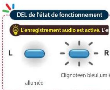Thinkware Dashcam F750 - 2-8-2. Enregistrement par détction de mouvement - 1