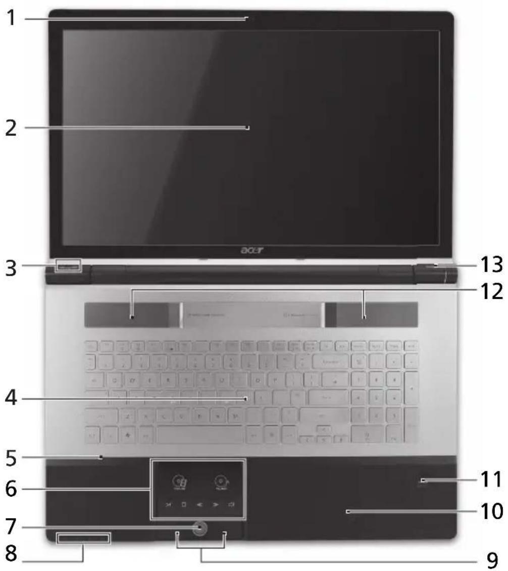 ACER Aspire 8943G - Felülnézet - 1