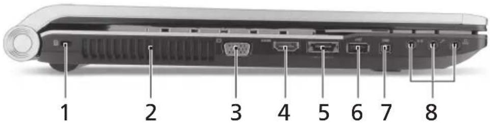 ACER Aspire 8943G - 左视图 - 1