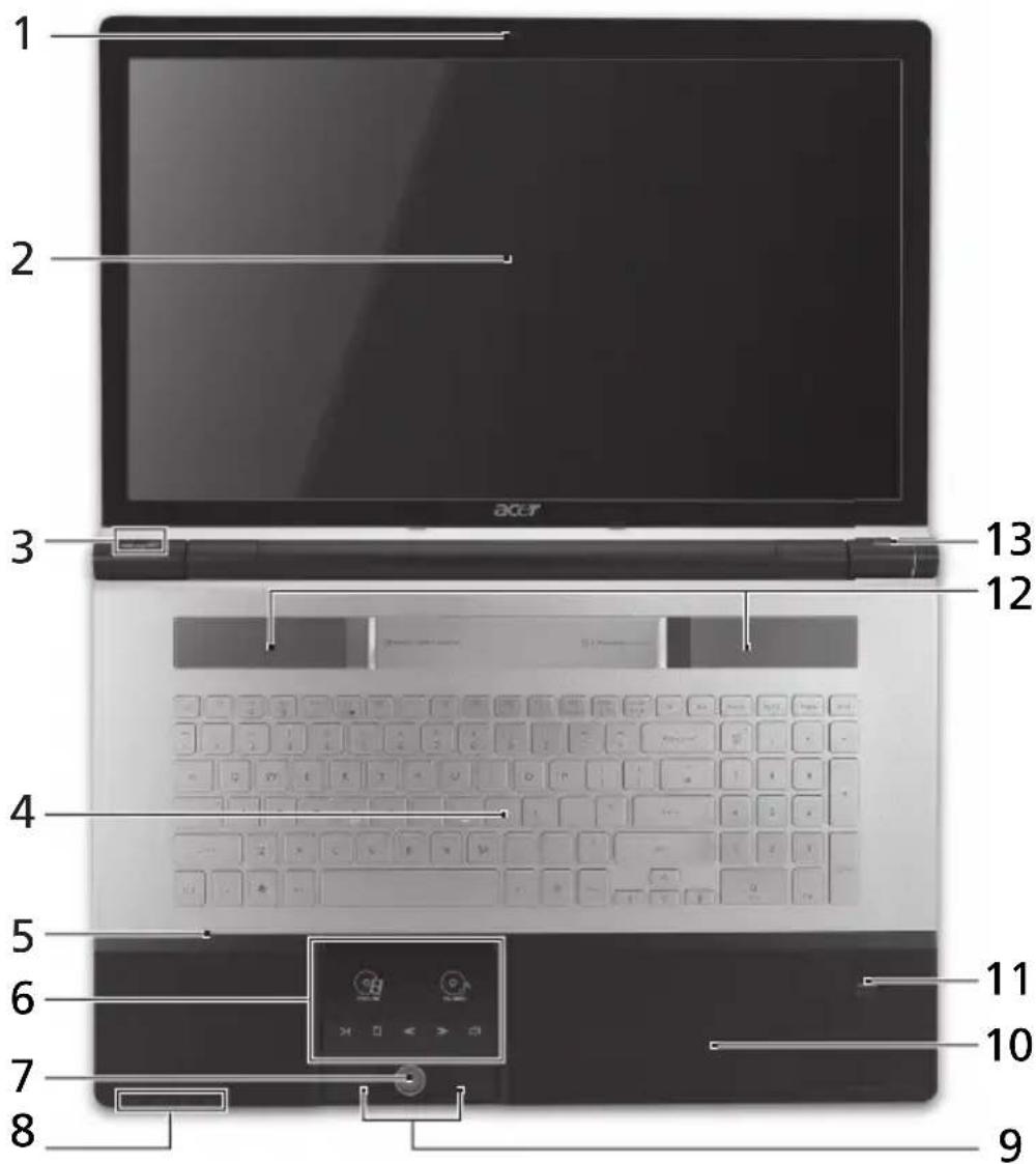 ACER Aspire 8943G - Pohlad zhora - 1