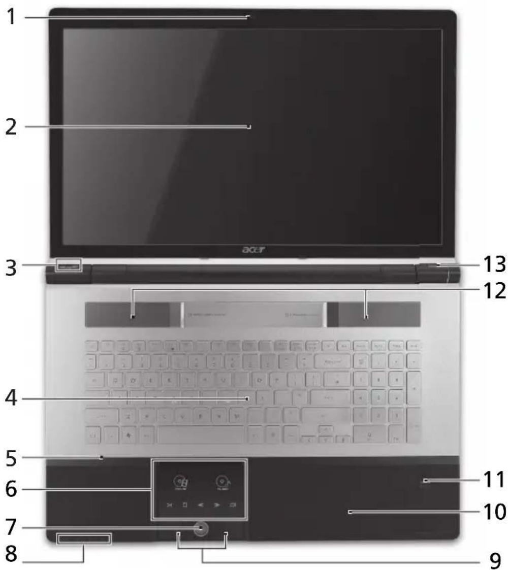 ACER Aspire 8943G - Bovenkant - 1
