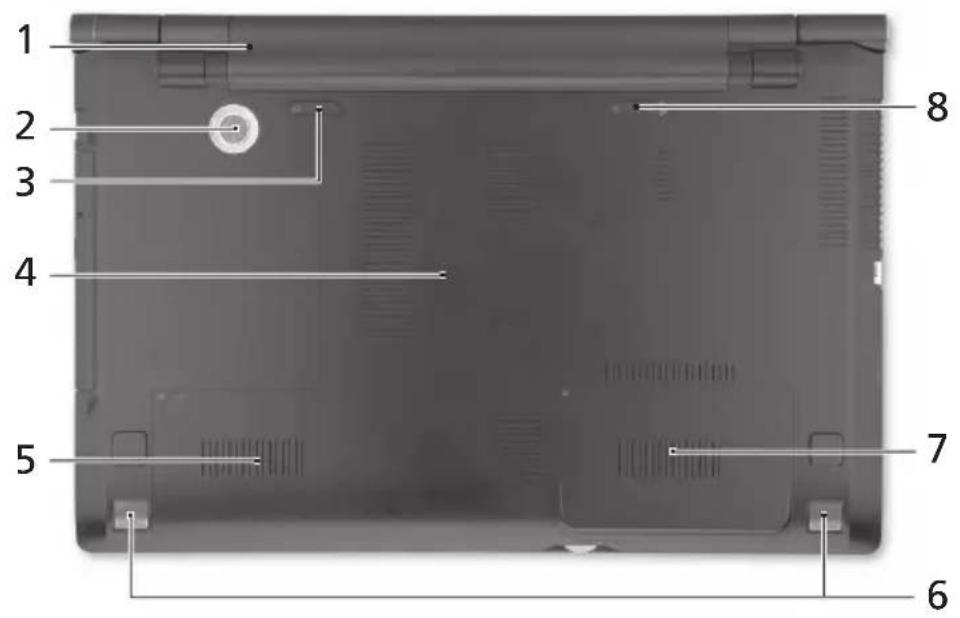 ACER Aspire 8943G - Unterseite - 1
