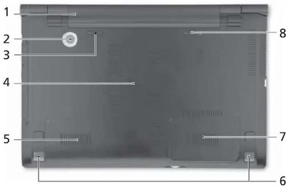 ACER Aspire 8943G - Right view - 2