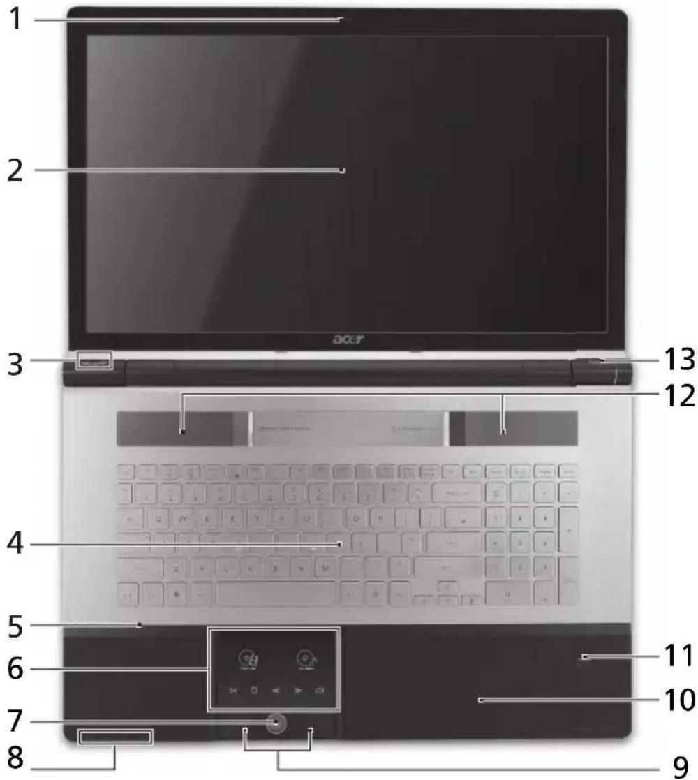 ACER Aspire 8943G - Vaizdas iš viršaus - 1