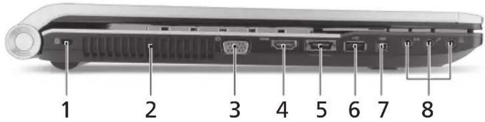 ACER Aspire 8943G - Vaade vasakult - 1