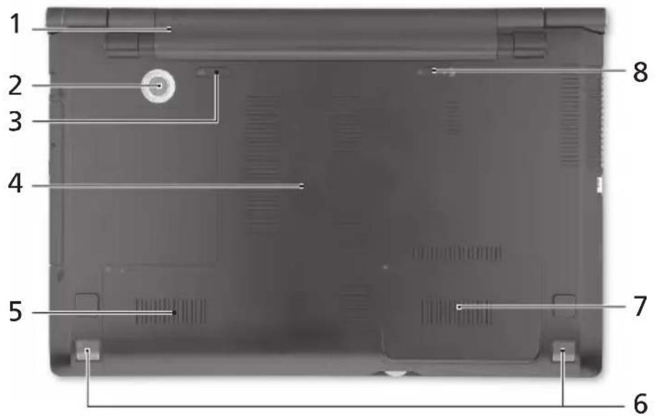 ACER Aspire 8943G - Onderkant - 1
