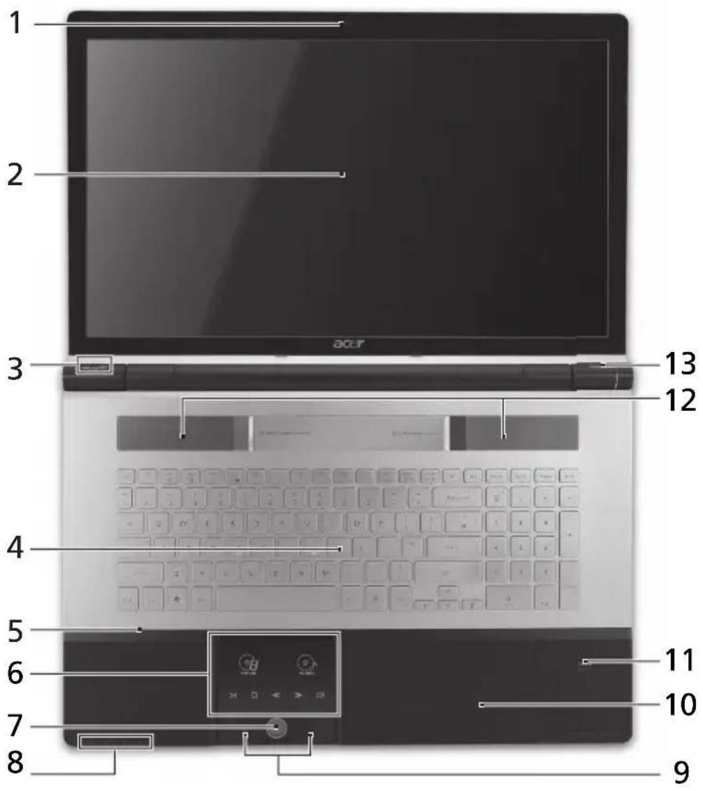 ACER Aspire 8943G - Ustten görünus - 1