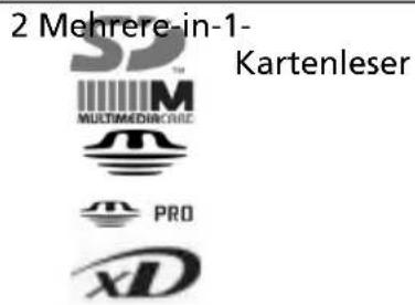 ACER Aspire 8943G - Symbol Element Beschreibung - 1