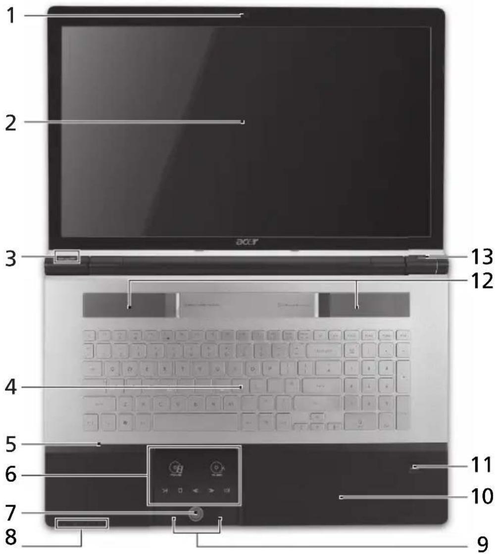 ACER Aspire 8943G - 俯视图 - 1