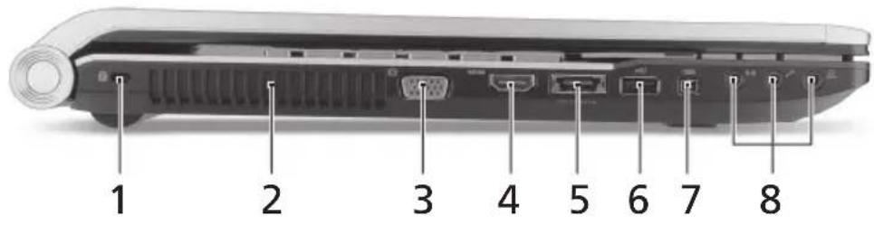 ACER Aspire 8943G - Widok z lewej - 1