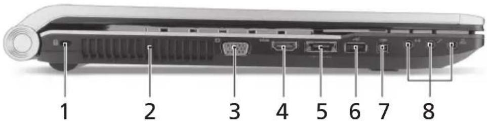 ACER Aspire 8943G - 左視圖 - 1