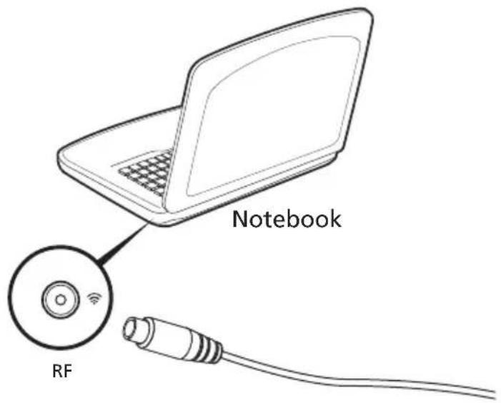 ACER Aspire 5951G - Collegare l'antenna digitale - 1