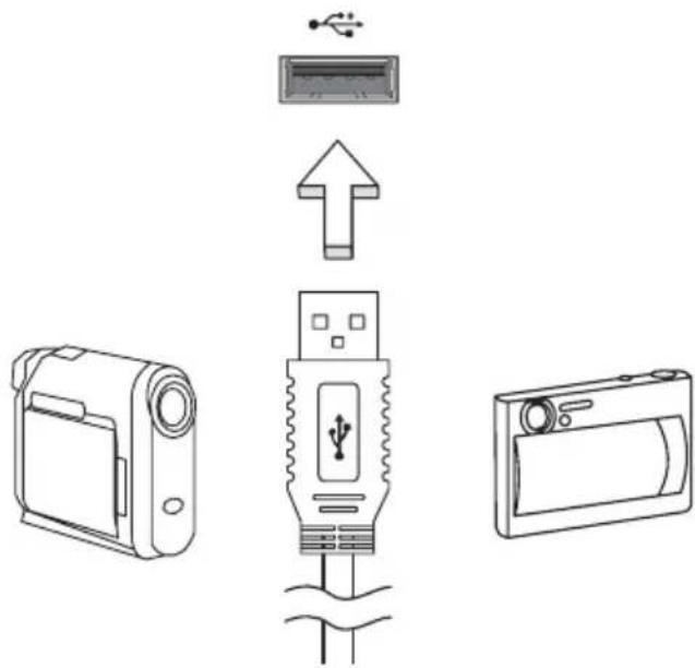 ACER Aspire 5951G - Universal Serial Bus (USB) - 1