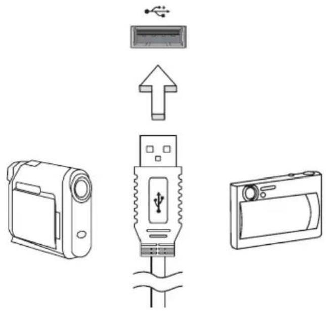 ACER Aspire 5951G - Universal Serial Bus (USB) - 1