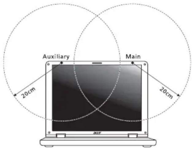 ACER Aspire 5951G - Requisito de seguridad RF de la FCC - 2