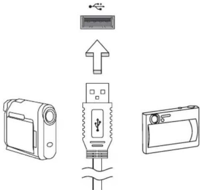 ACER Aspire 5951G - Universele Seriële Bus (USB) - 1