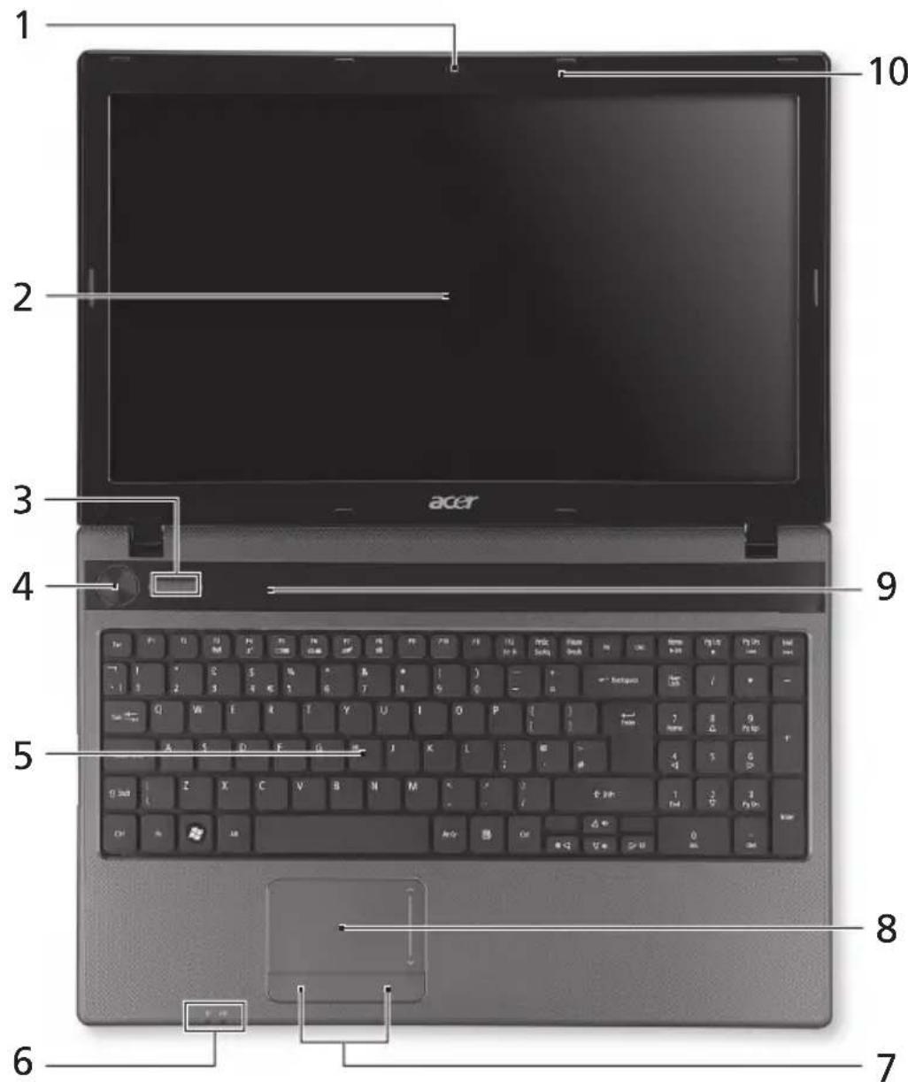 ACER Aspire 1810T - Presentazione del notebook Acer - 1