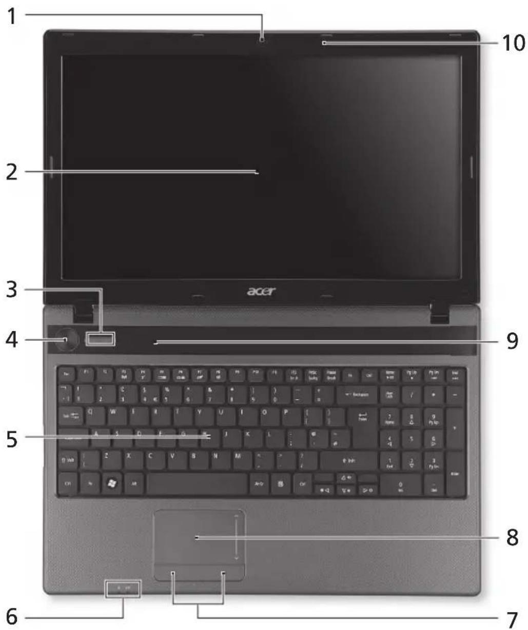 ACER Aspire 1810T - 用里藏本 - 1