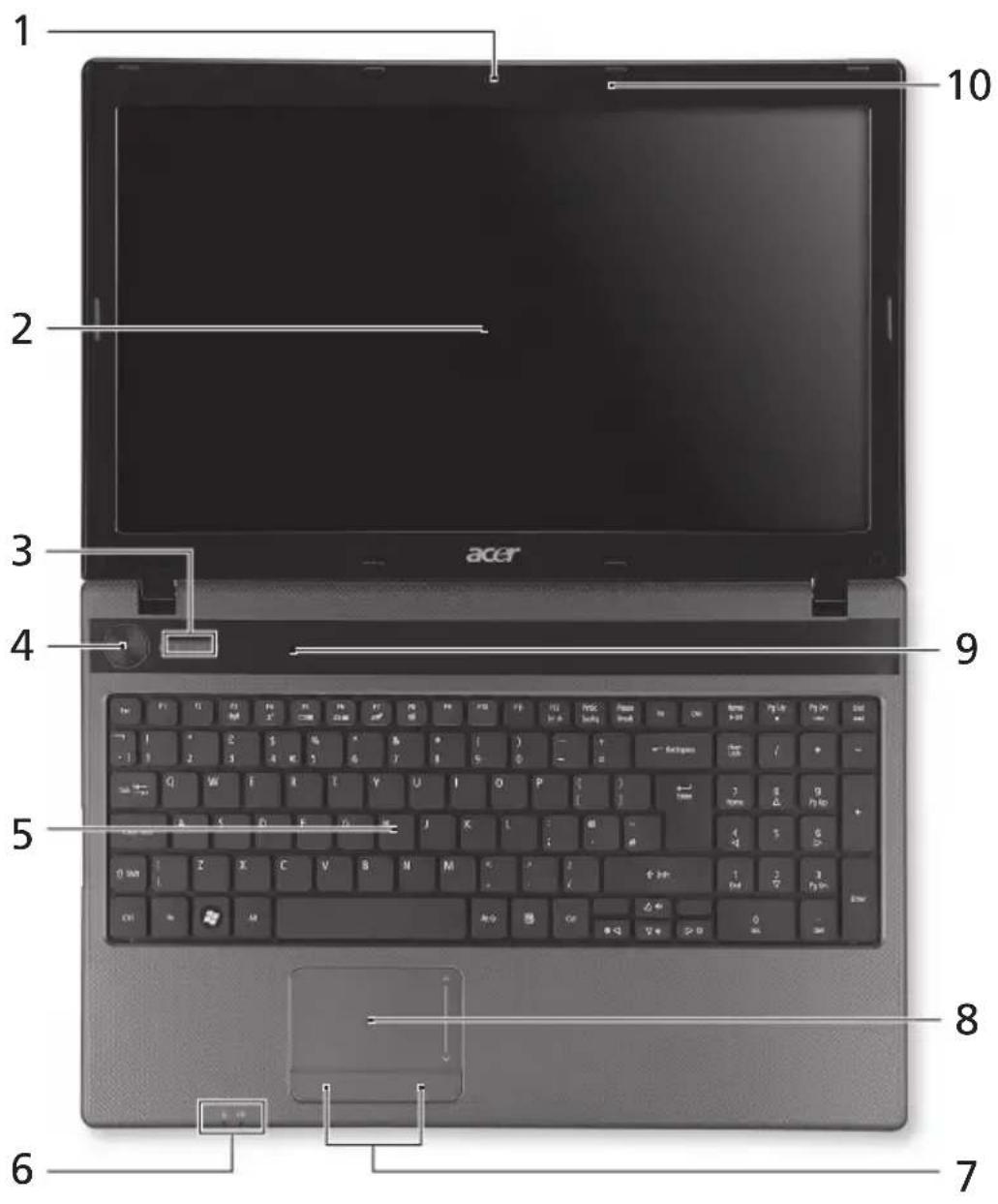 ACER Aspire 1810T - 认识 Acer 笔记本电脑 - 1
