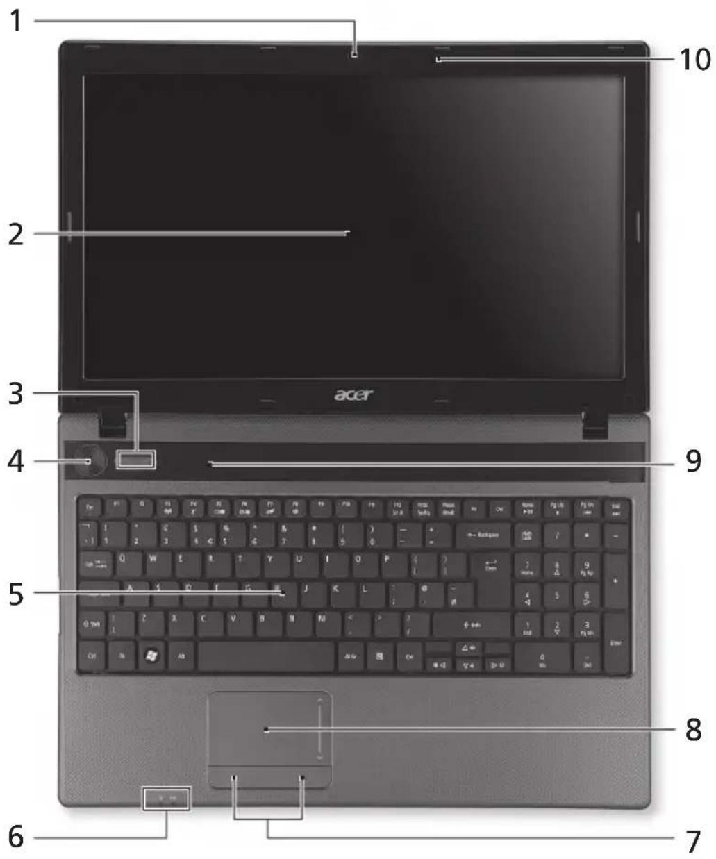 ACER Aspire 1810T - Acer筆記型電腦導覽 - 1