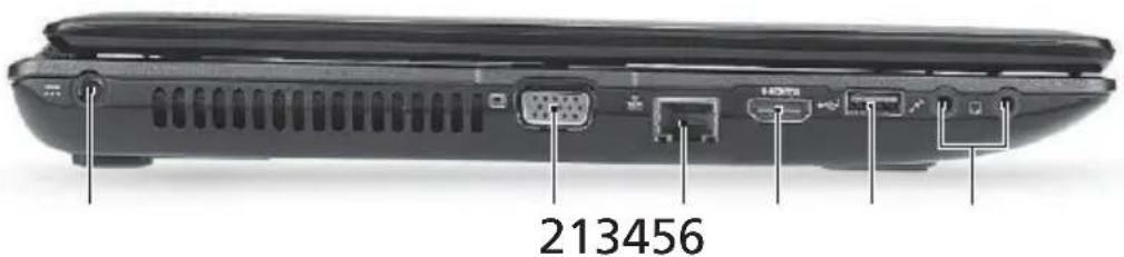 ACER Aspire 1810T - 左视图 - 1