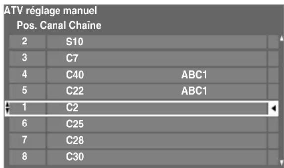 TOSHIBA 40SL733 - Positions de tri - 1