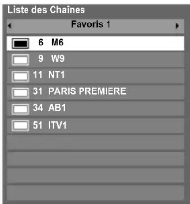 TOSHIBA 40SL733 - Listes de chaînes favorites - 1
