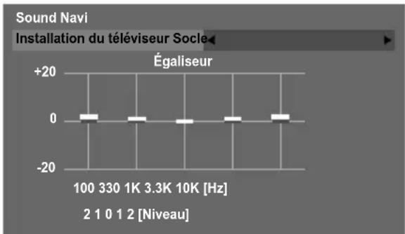 TOSHIBA 40SL733 - Sound Navi - 2