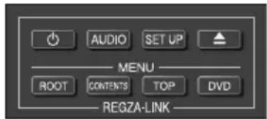 TOSHIBA 40SL733 - Commande d'un lecteur REGZA-LINK - 1