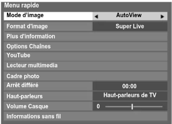 TOSHIBA 40SL733 - Menu rapide - 1