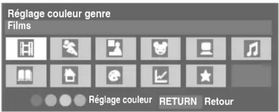 TOSHIBA 40SL733 - Sélection/recherche du genre - 1