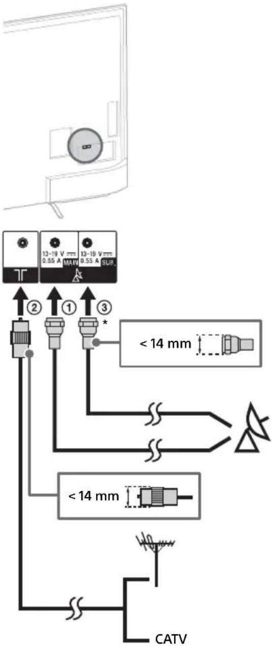 SONY KD55X8509C - Ligar por satélite - 1