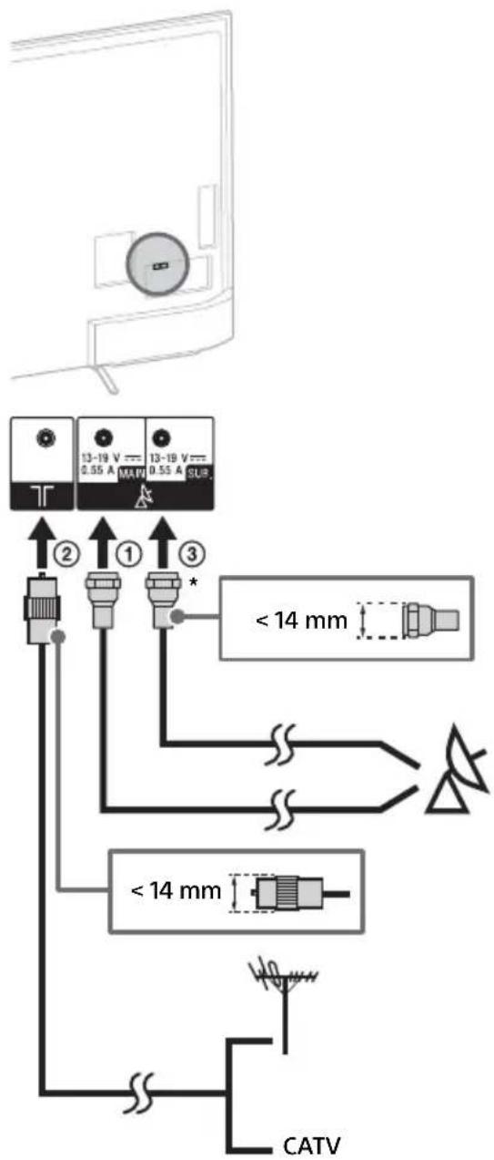SONY KD55X8509C - Connessione con satellite - 1