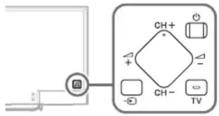 SONY KD55X8509C - L'audio o il video è bloccato, lo schermo appare vuoto o il televisore non risponde ai comandi del televisore o del telecomando. - 1