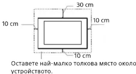 SONY KD55X8509C - Вентилация - 1