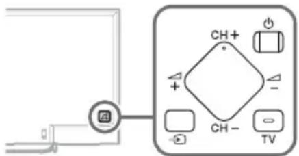SONY KD55X8509C - Το περιβάλλον τμήμα της τηλεόρασης θερμαίνεται. - 1