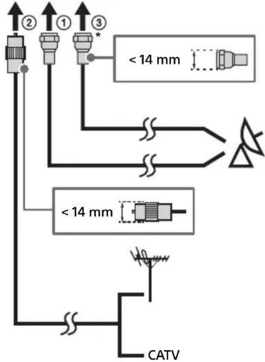 SONY KD55X8509C - INFORMATIE IMPORTANTĂ - 2