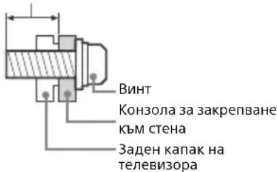 SONY KD55X8509C - Инсталация - 1