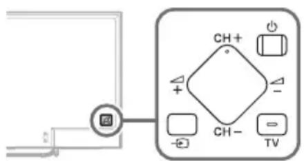 SONY KD55X8509C - CH+/-, +/ -, ve TV düğmeleri televizyonda bulunamıyor. - 1