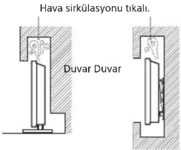 SONY KD55X8509C - Havalandırma - 3