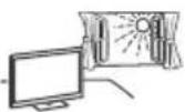SONY KD55X8509C - Omgivelser: - 2