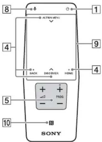 SONY KD55X8509C - FOOTBALL\*1 - 1