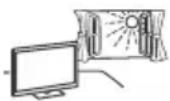 SONY KD55X8509C - Ortam: - 1