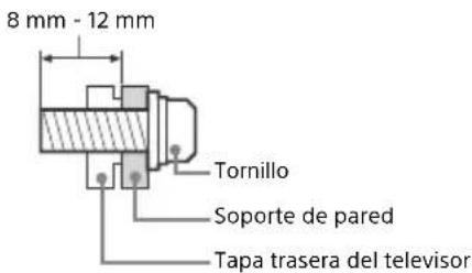 SONY KD55X8509C - Instalación - 1