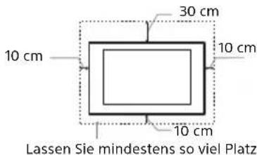 SONY KD55X8509C - Luftzirkulation - 1