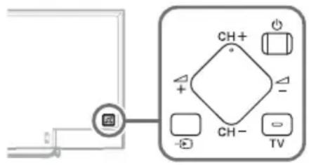 SONY KD55X8509C - Die Tasten ⏻, CH+/-, ∠+/-, ➡ und TV sind auf dem Fernsehgerät nicht zu sehen. - 1