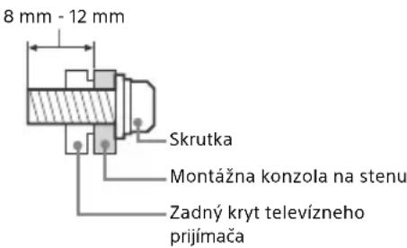 SONY KD55X8509C - Inštalácia - 1