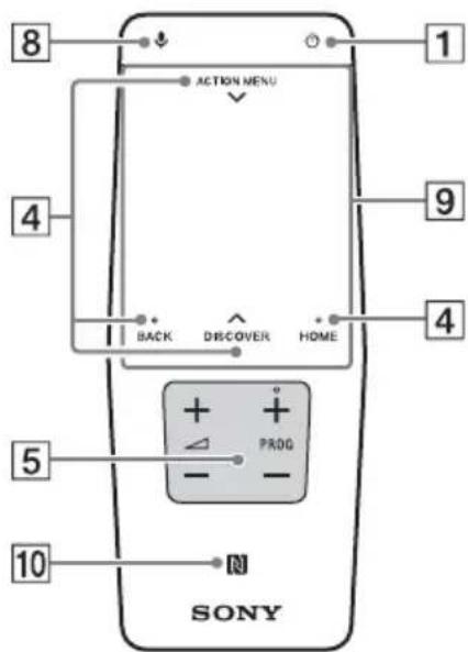 SONY KD55X8509C - IR-fjernkontroll (infrarød) Fjernkontroll med styreflate - 2