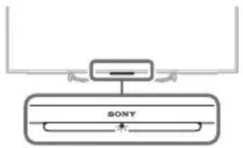 SONY KD55X8509C - Finner ikke knappene ⏻, CH+/-, △+/-, ➕ og TV på TV-en. - 1