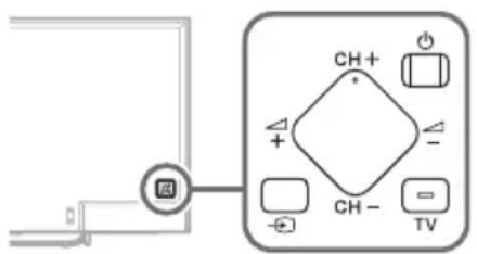 SONY KD55X8509C - Knapperne ⏻, CH+/-, ∠+/-, ➡ og TV kan ikke findes på TV'et. - 1